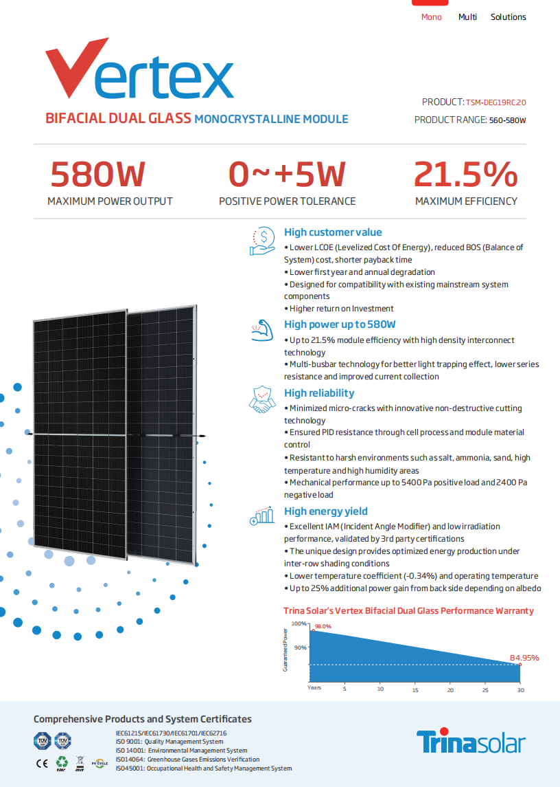 Trina Vertex TSM-DEG19RC.20 560-580W bifacial dual glass solar panel datasheet - page 1