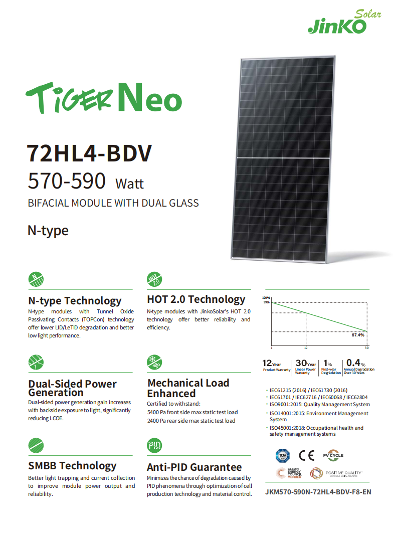 570 590w n type 72 half cell bifacial module with dual glass 01