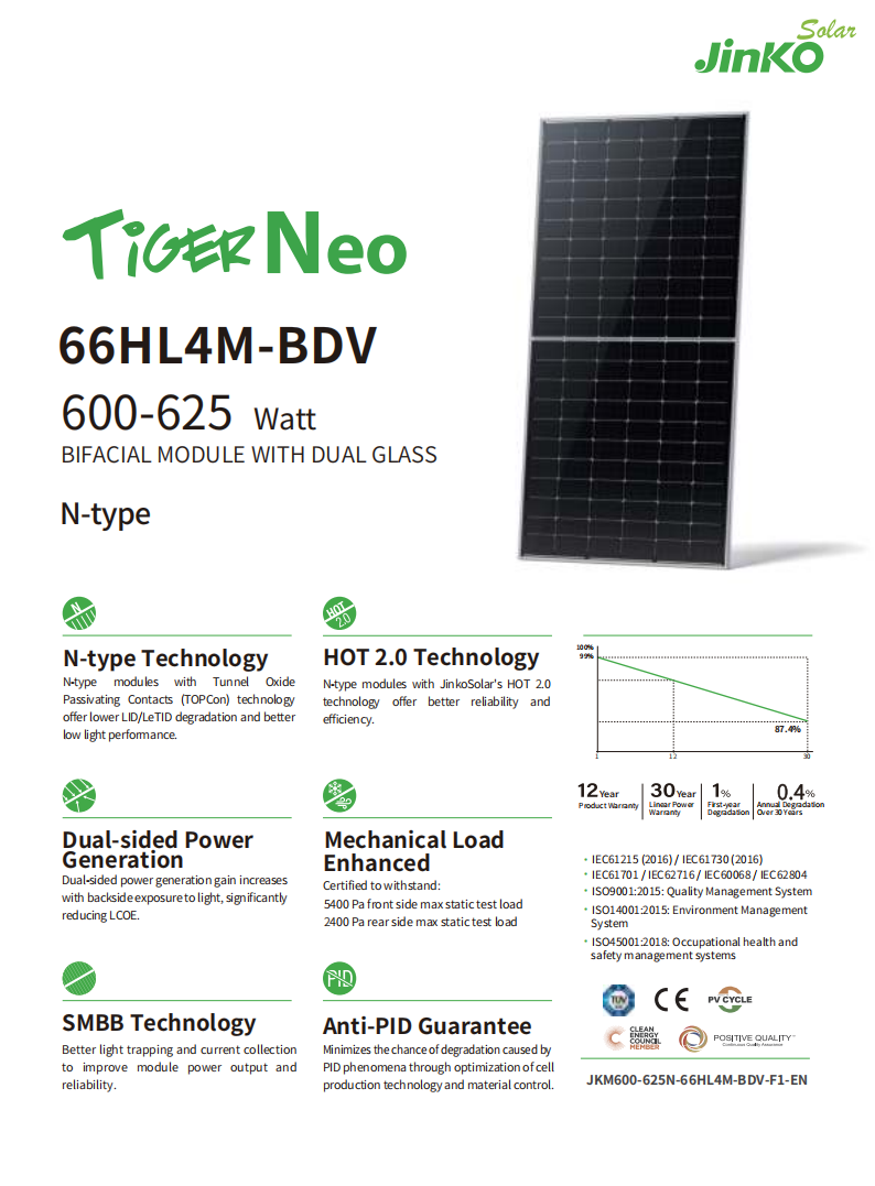 600 625w n type 66 half cell bifacial module with dual glass 01
