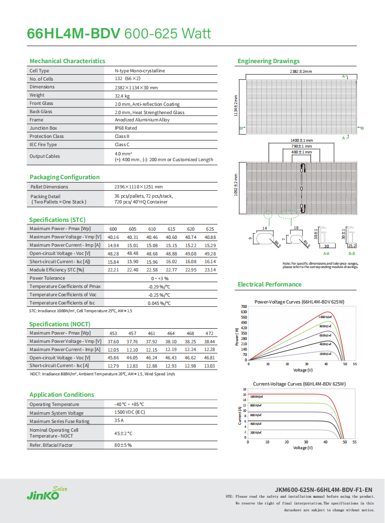 600 625w n type 66 half cell bifacial module with dual glass 02(1)