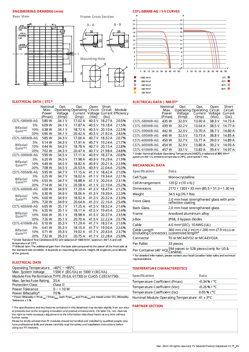bihiku7 cs7l mb bifacial 580 610w 02