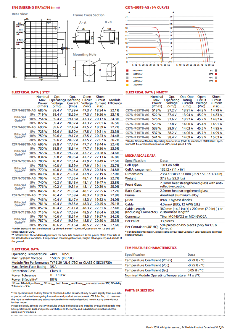 topbihiku7 n type bifacial 685 715w 02(1)